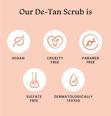 De-Tan Scrub - R