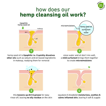Hemp Cleansing Oil with Squalane & Bisabolol