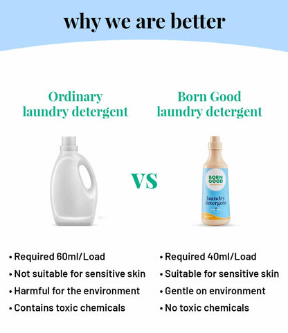 Fragrance Liquid Laundry Detergent