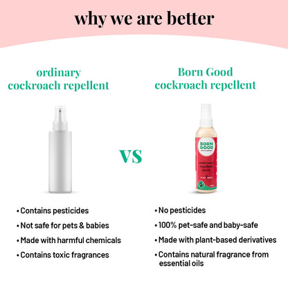 Plant-based Cockroach Repellent Spray