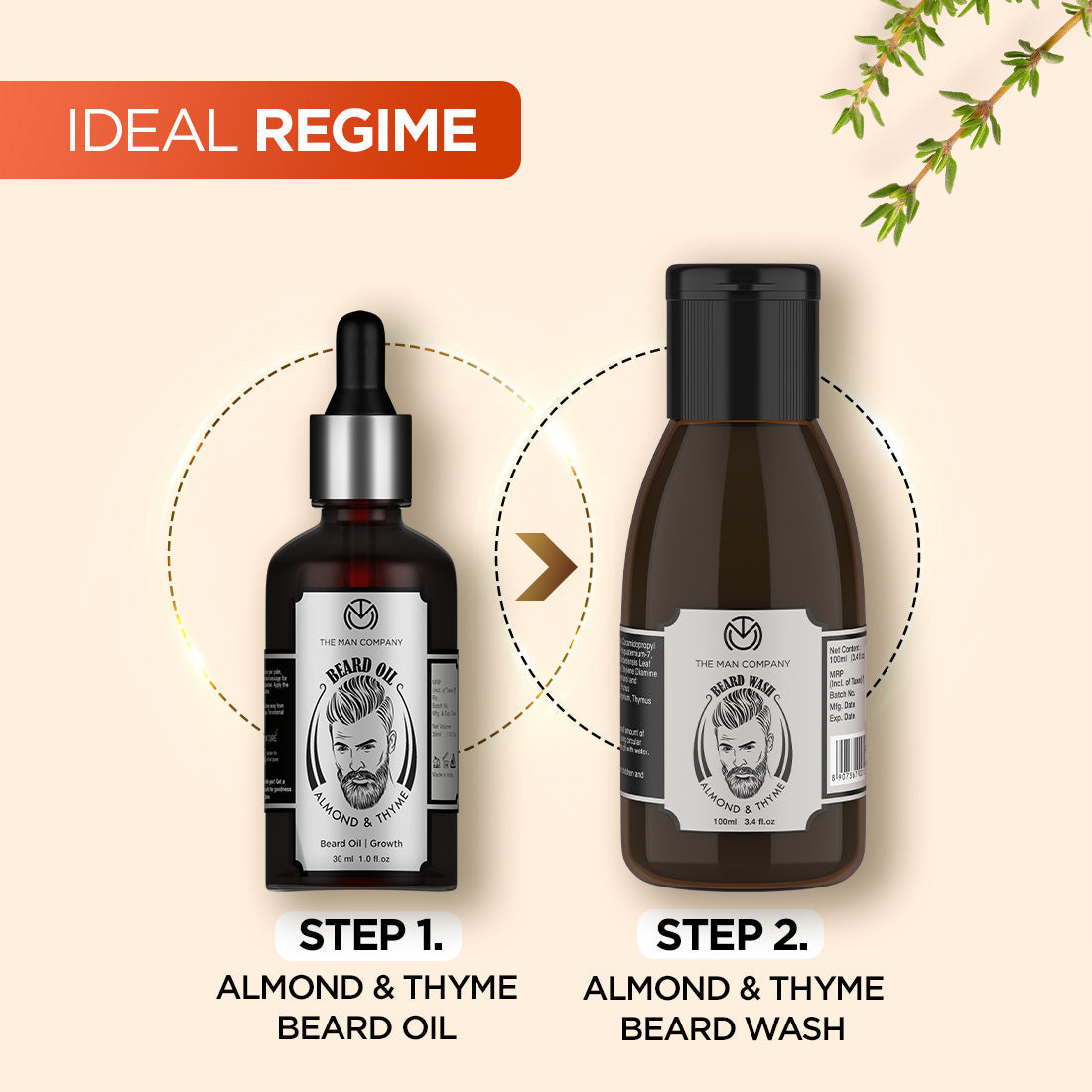 Beard Oil | Almond & Thyme