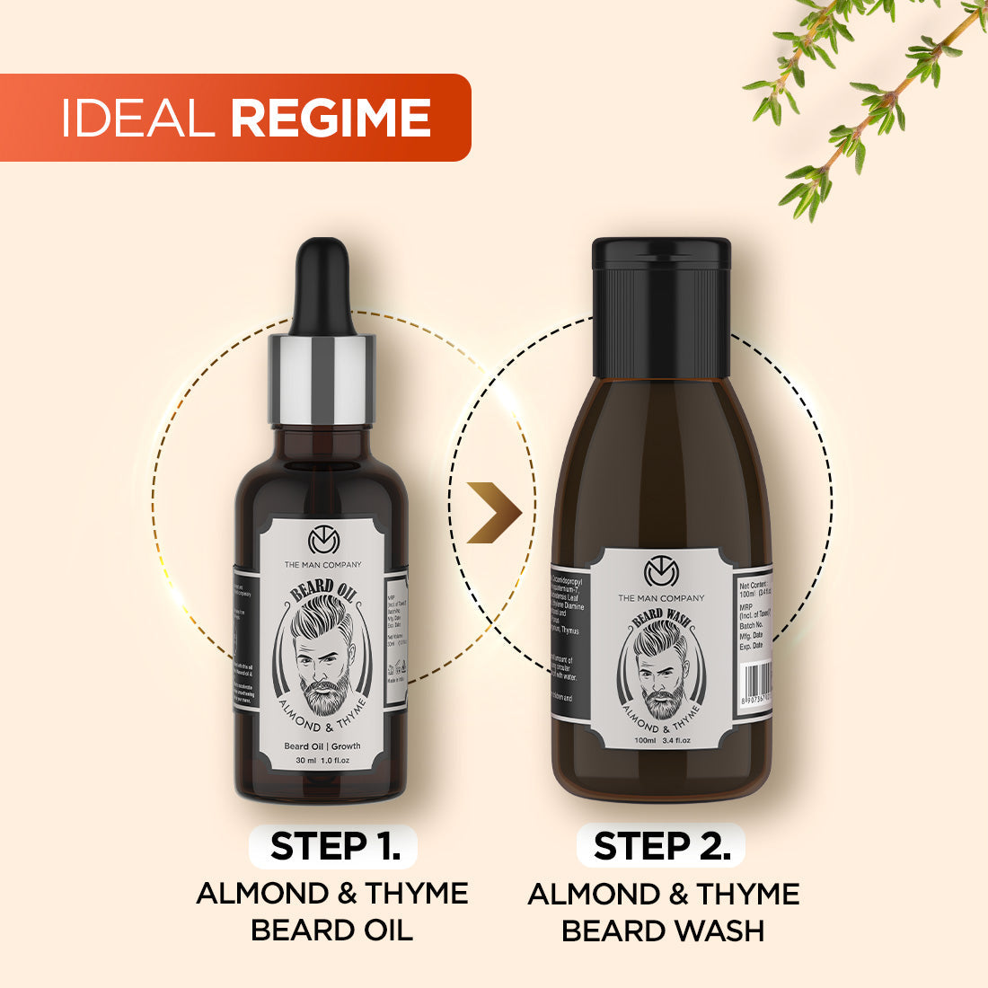 Beard Wash | Almond & Thyme