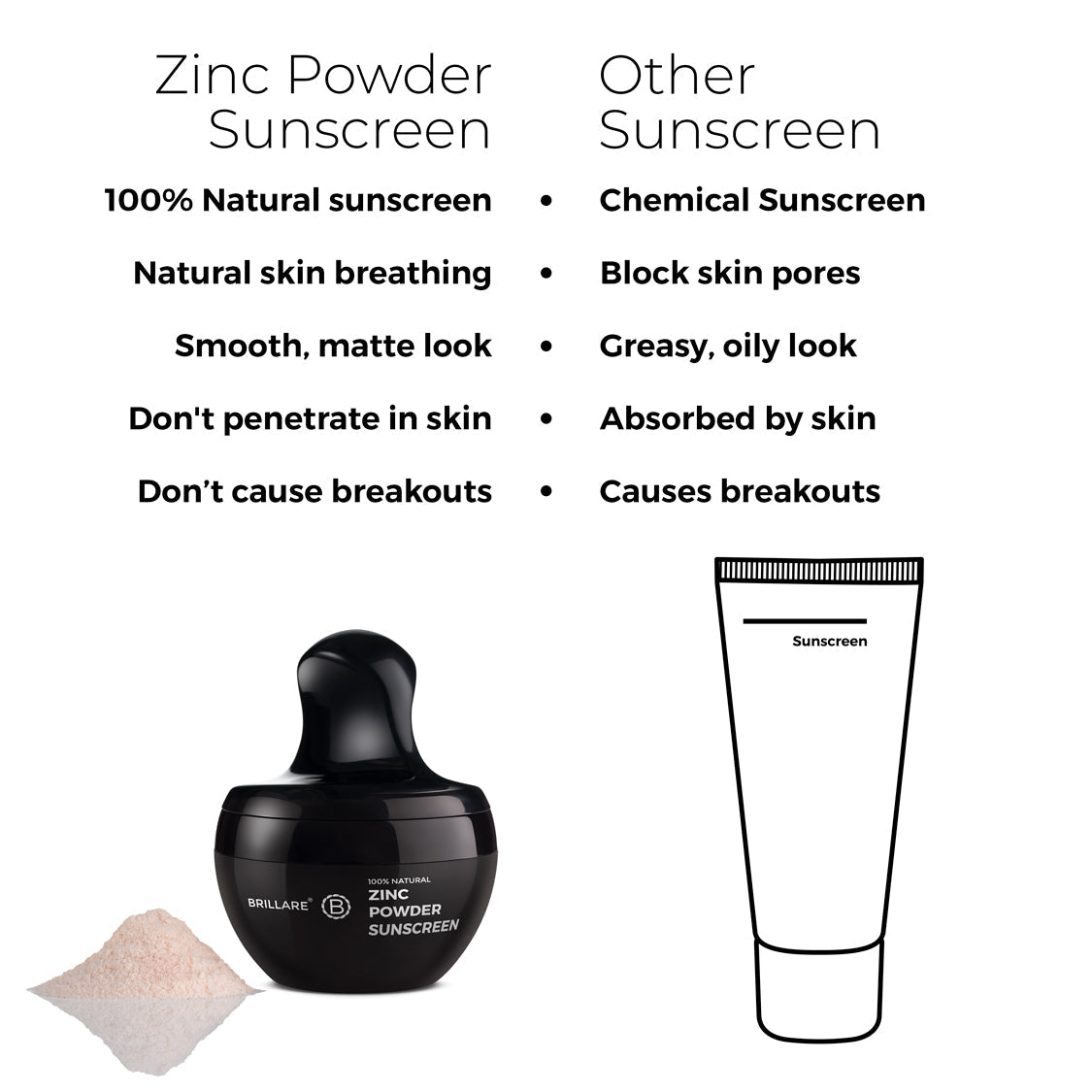 Zinc Powder Sunscreen SPF50