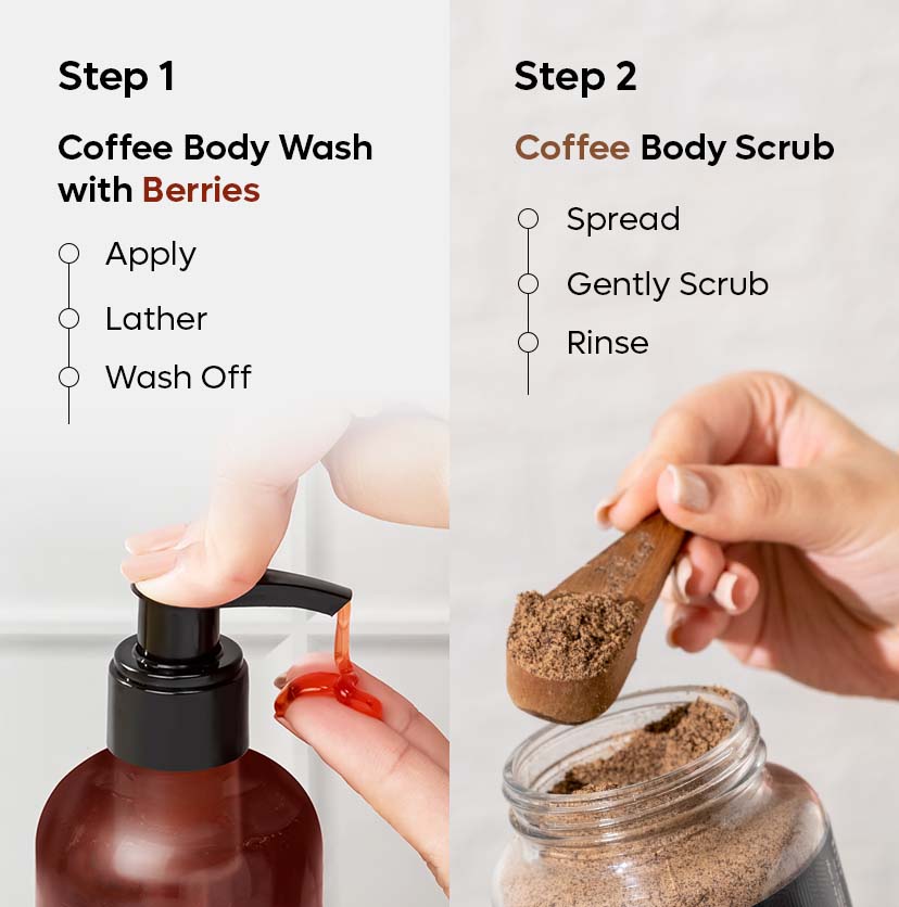 De-Tan & Cleanse Coffee-Berry Duo