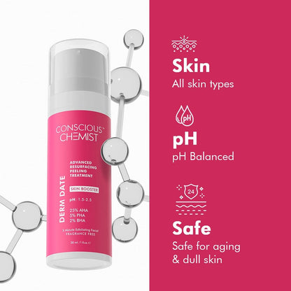 25% AHA 5% PHA & 2% BHA | Advanced Peeling Treatment |