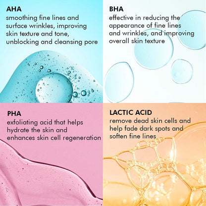 25% AHA 5% PHA & 2% BHA | Advanced Peeling Treatment |