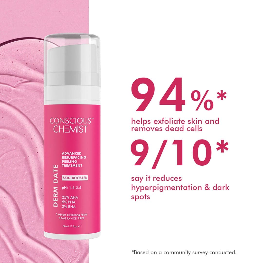 25% AHA 5% PHA & 2% BHA | Advanced Peeling Treatment |