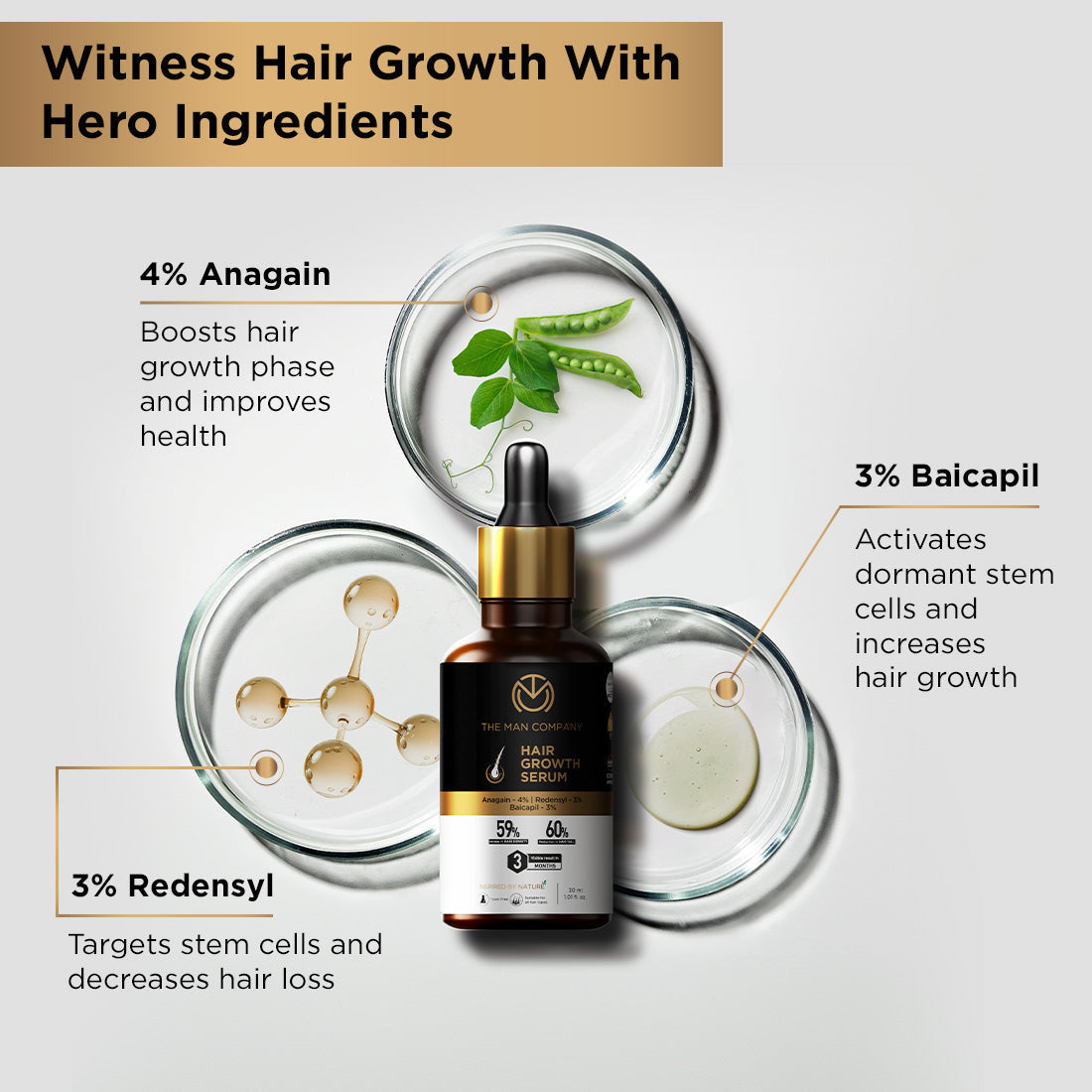 Hair Growth Serum | Visible Result in 3 Months