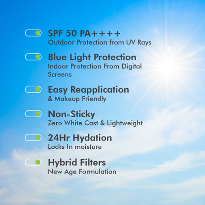 Hybrid Dewy-Finish Ceramide Sunscreen SPF50 PA++++ | Oil Free