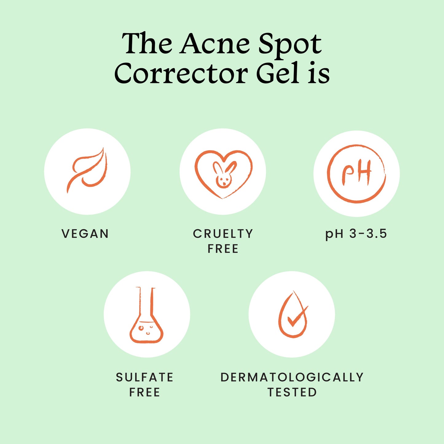 Acne Spot Corrector Gel