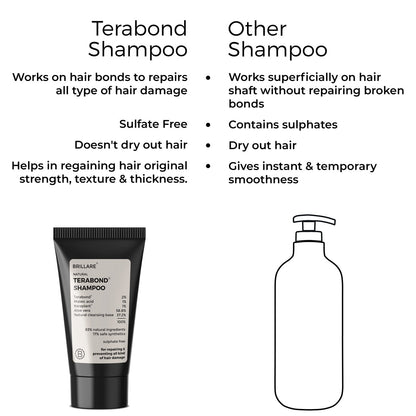 Mini Terabond Shampoo For Smooth, Manageable Hair Combo