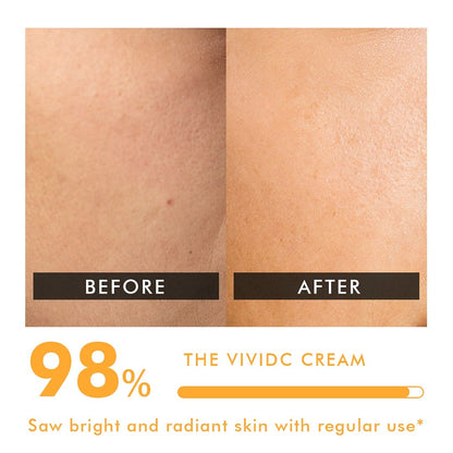 Multi-Vitamin C Moisturizer + SPF30 PA++ | Brightening Cream