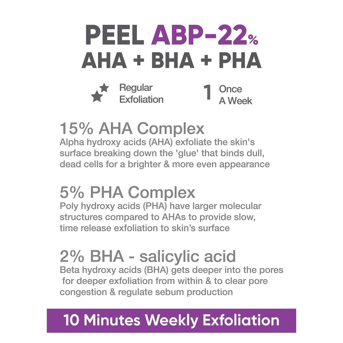 ABP-22% Weekly Exfoliating Peeling Solution, 30ml