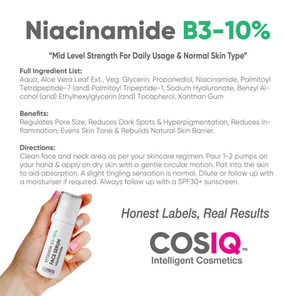 Niacinamide Vitamin B3-10% Serum, 30ml